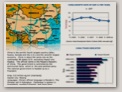 Asian countries' data