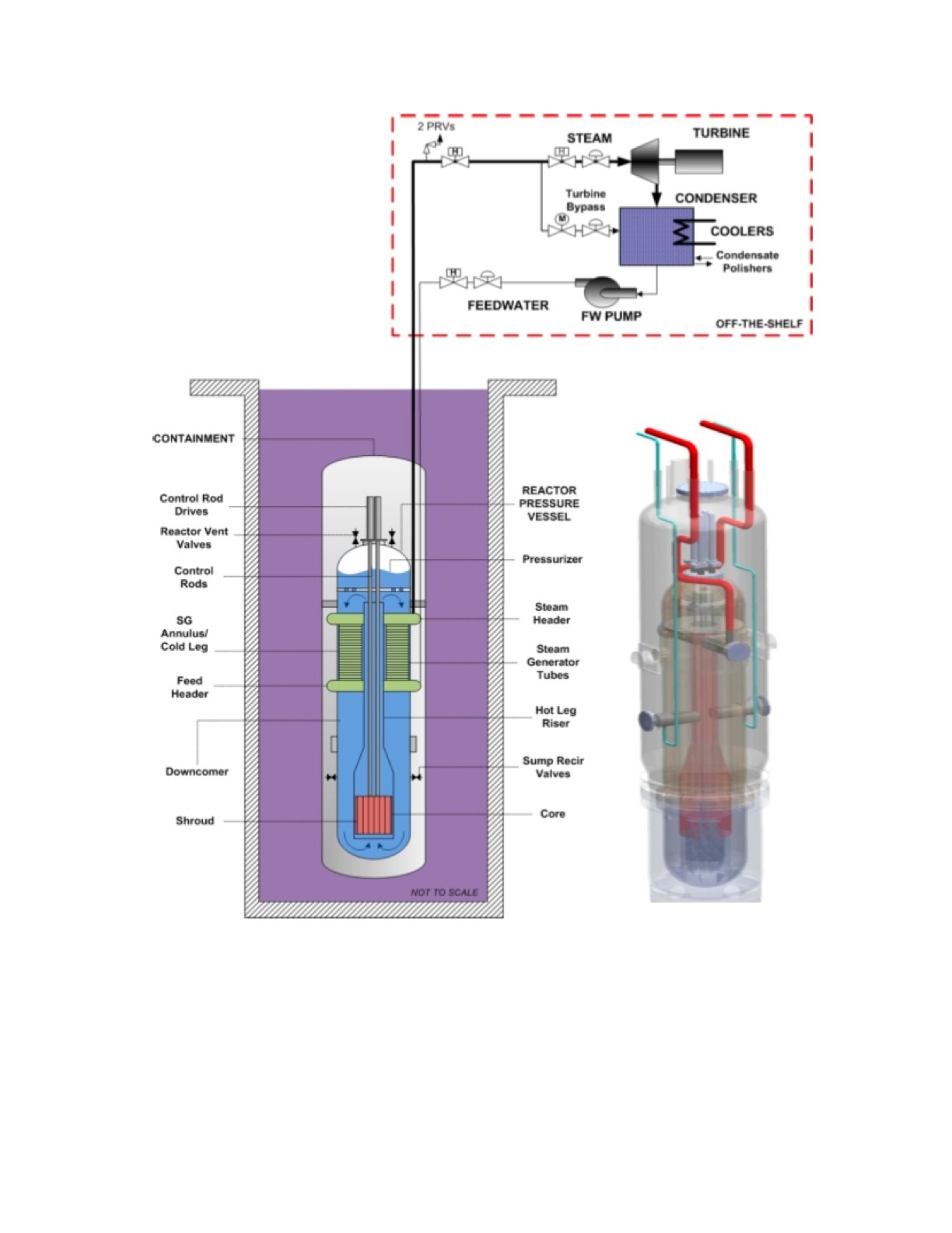 nuscale power